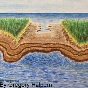 Original surreal watercolor painting of a center-cut island with twin peninsulas and smooth rock tiers by Gregory Halpern